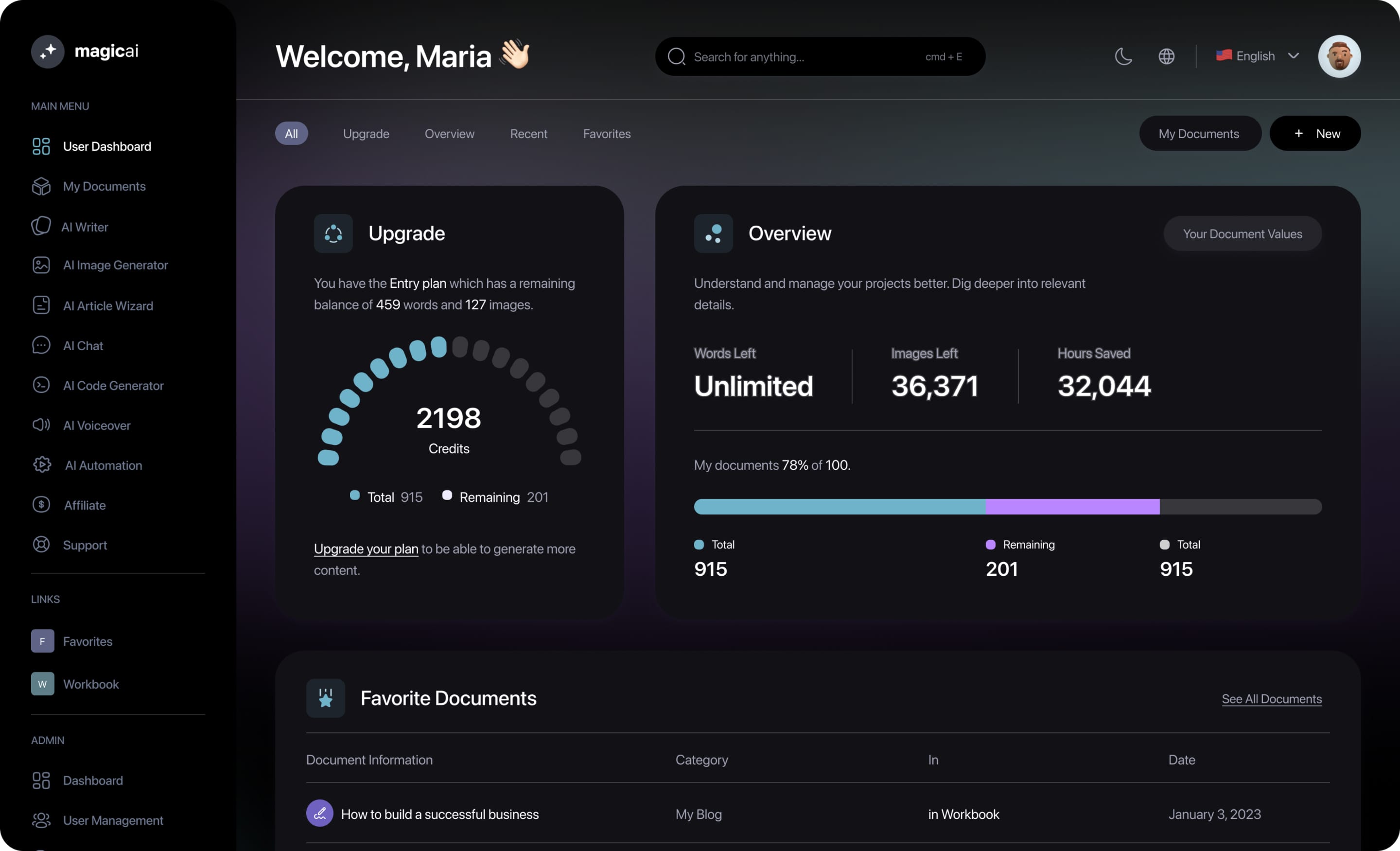 Image of Brikom AI dashboard